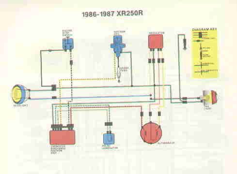 1987 Honda Xlr 250 Wiring Schematic - Wiring Diagram Schema